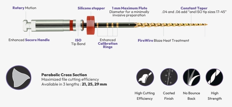 edgeendo-edge-endo-x7-utopia-nitifile-endodontics-strumenti-lime-endodontiche