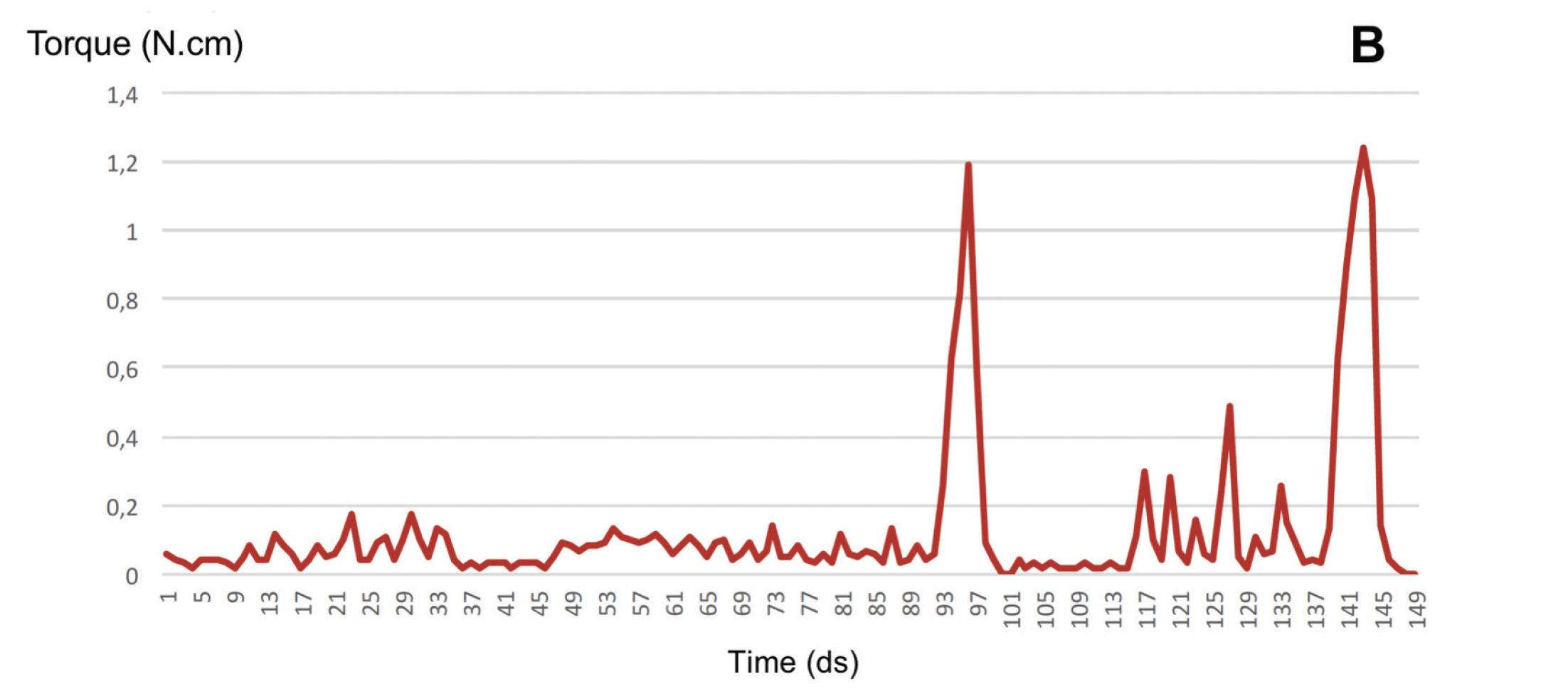 Screen Shot 2020-03-17 at 9.06.26 AM